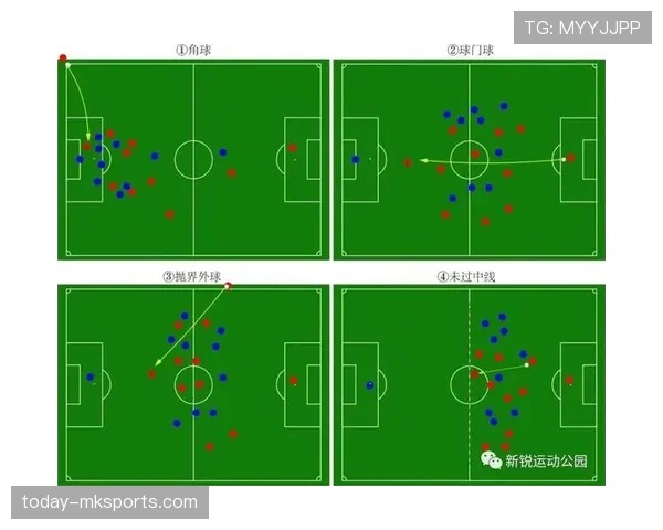 提问科普型：整体过门线判罚规则详解，如何准确判定球是否进门
